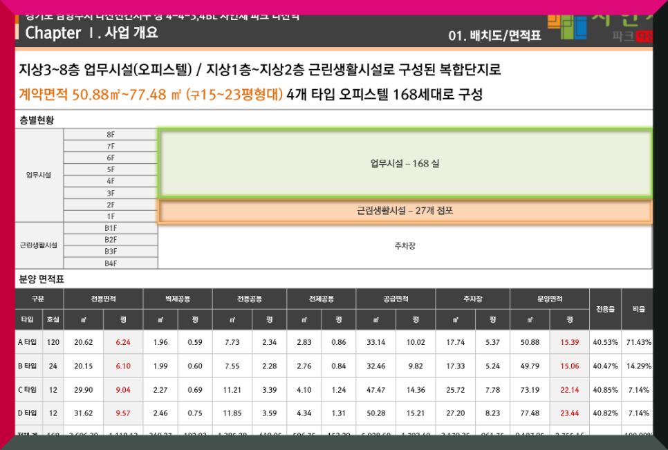 다산그린에너지 이미지