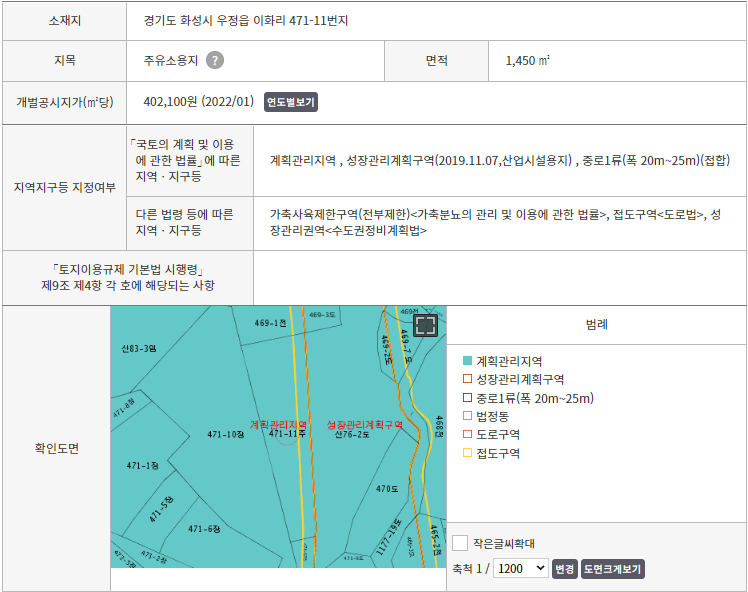 화성주유소 이미지