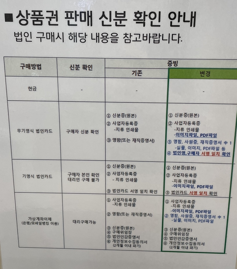 롯데마트아가방겔러리 이미지