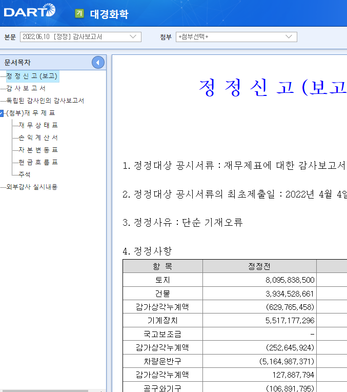대경화학 이미지
