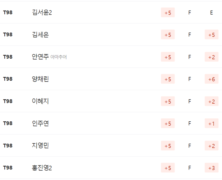 퀸즈투어 이미지