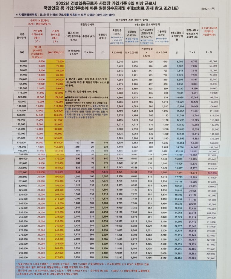 대상인력사무소 이미지