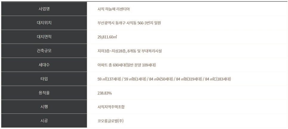 주식회사하늘채 이미지