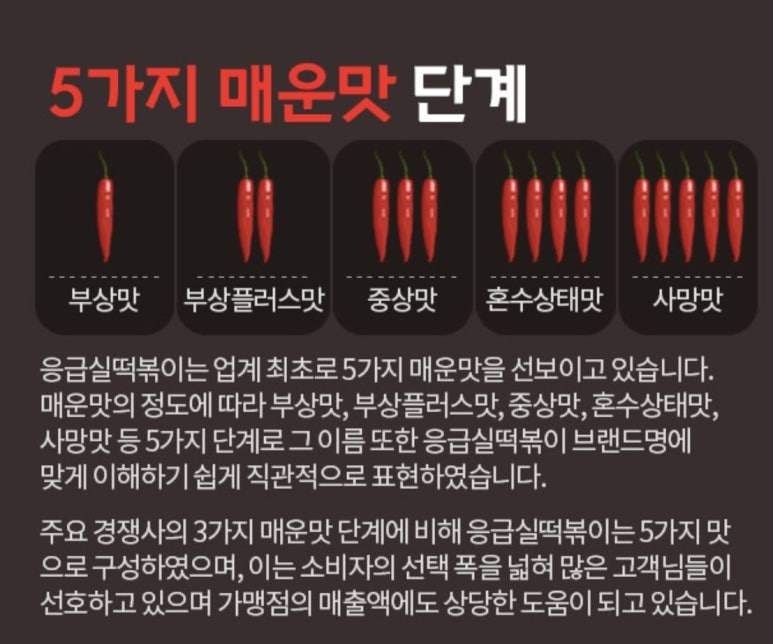 응급실국물떡볶이광주 이미지