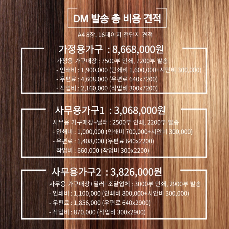 메디세라 이미지