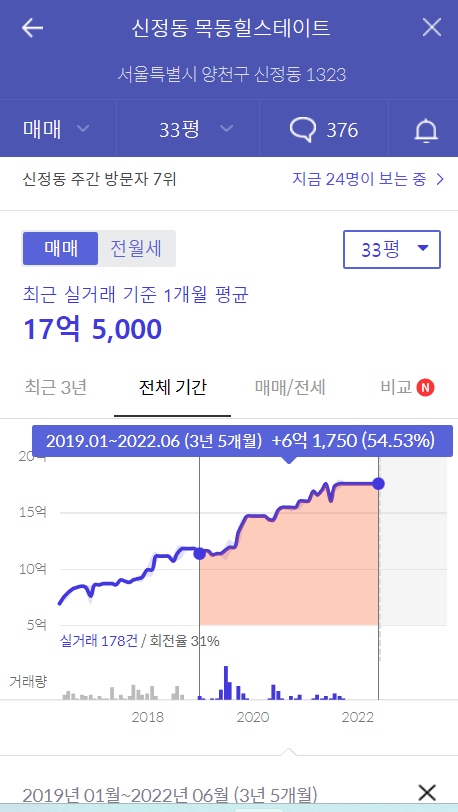 공립연두어린이집 이미지