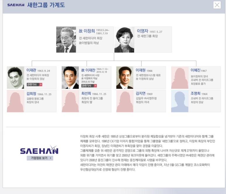 새한비디오 이미지