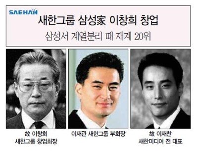 새한전자 이미지
