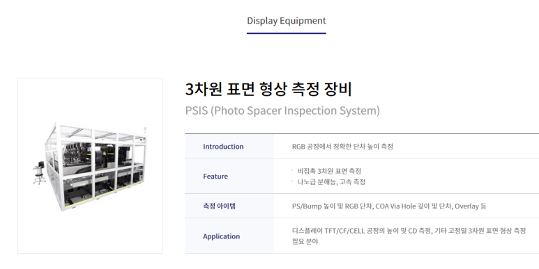 에스엔유 이미지