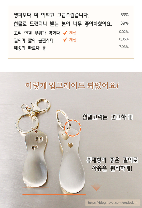 온도담 이미지
