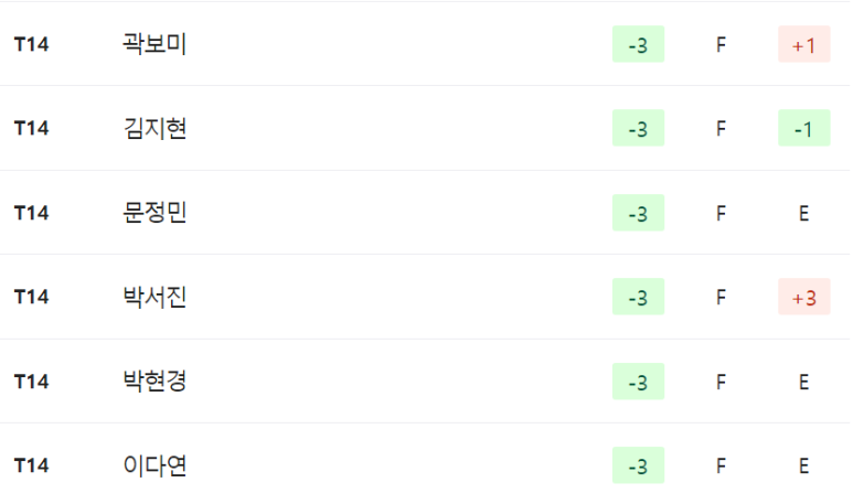 퀸즈투어 이미지
