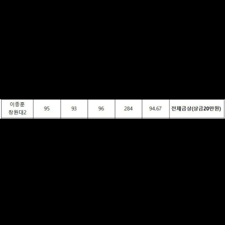 하모니피아노학원 이미지