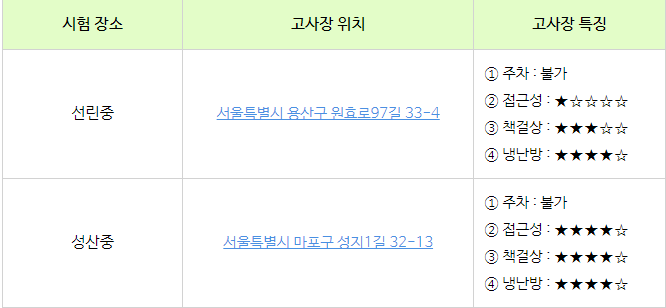 제일기계냉방 이미지