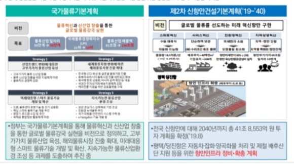 신항만자동차정비 이미지