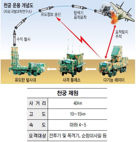 (주)한일산업개발 이미지
