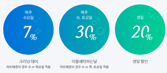 가야할인마트 이미지