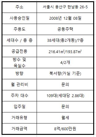 유엔파트너스 이미지