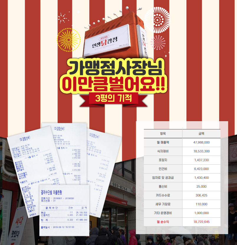 인생닭강정 이미지