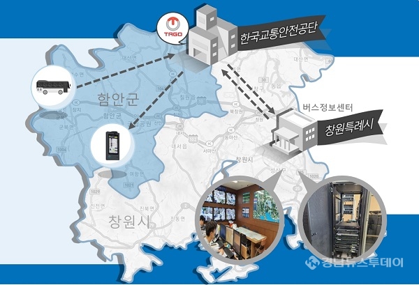 경남정보시스템 이미지