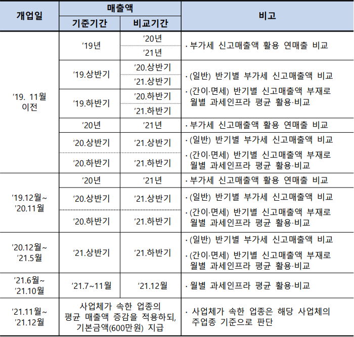 가시노래연습장 이미지