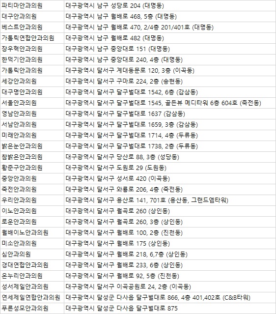 정화선안과의원 이미지