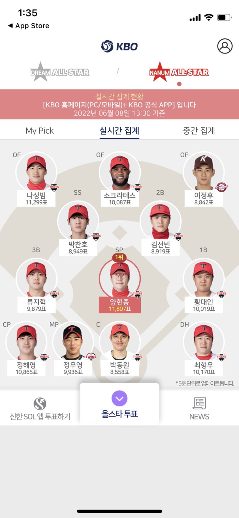 카페응급실 이미지