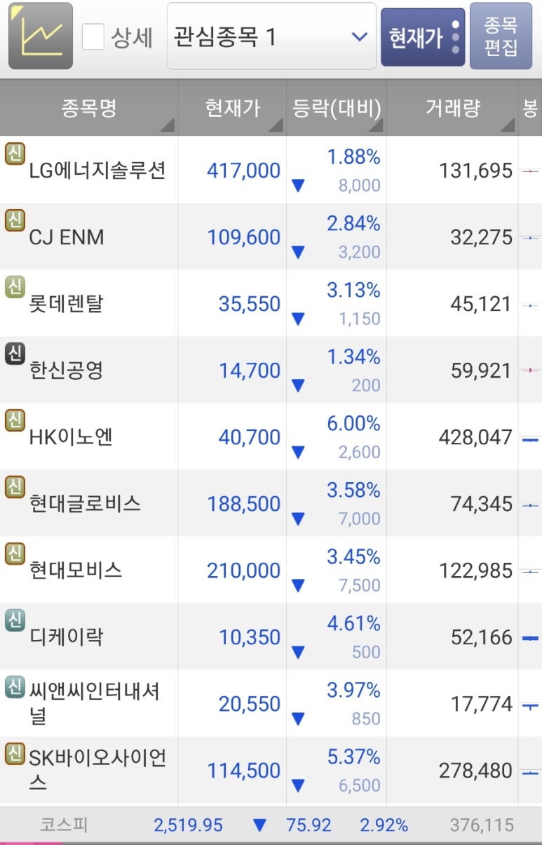 (주)빅손 이미지