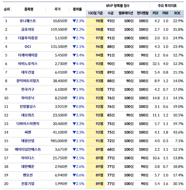 티케이이엔지 이미지