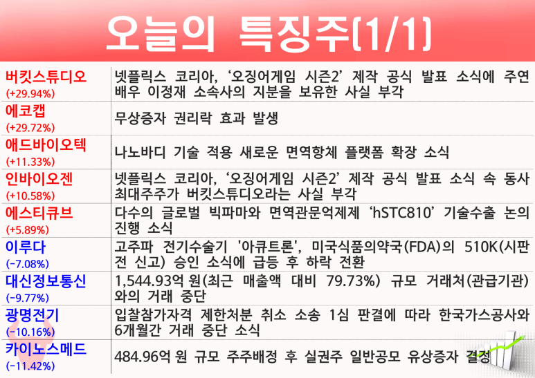 이루다통신 이미지