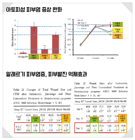 명인당한의원 이미지