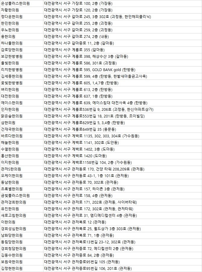 박기섭한의원 이미지