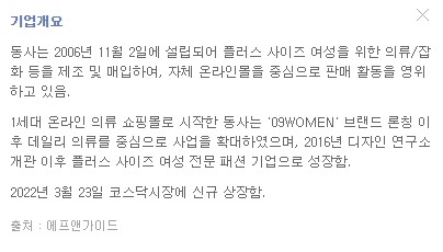 실/섬유제품 소매업 이미지