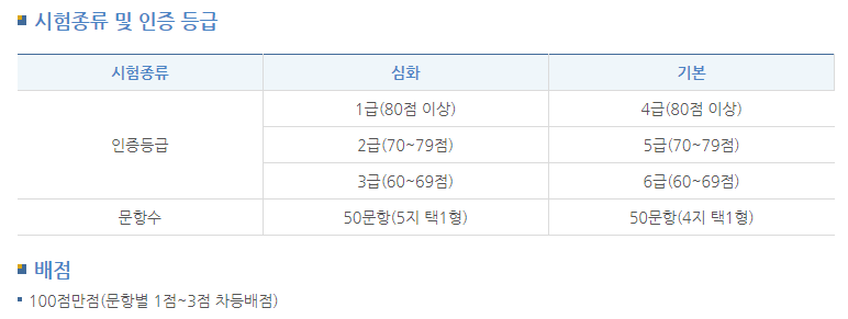 올패스관리형독서실 이미지