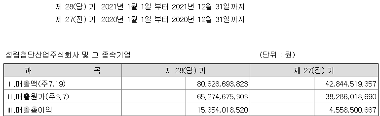 영구산업 이미지