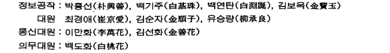 백호정보통신 이미지
