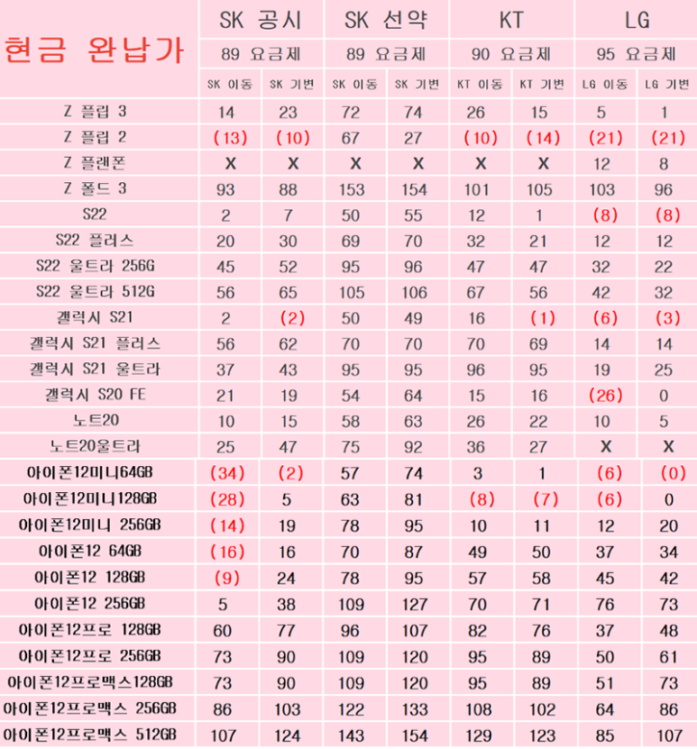 우리동네공짜폰 이미지