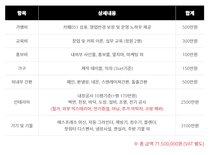 카페051 이미지
