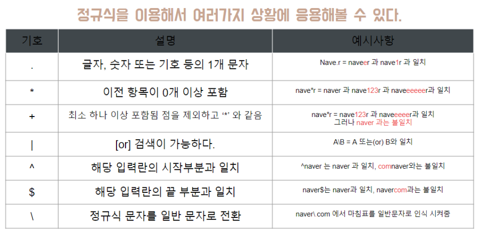 마포슈퍼 이미지