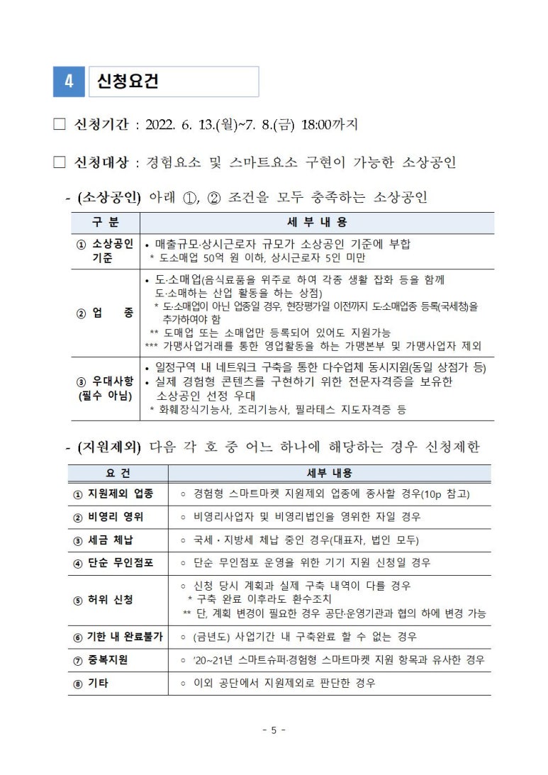 스마트마켓 이미지