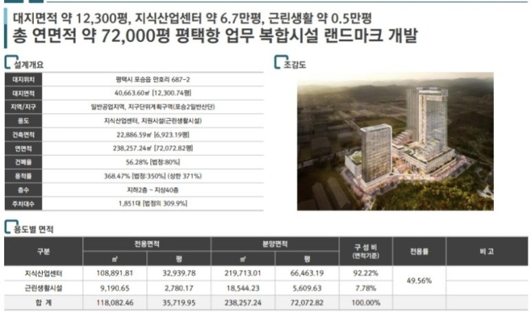 제이앤제이건설 이미지