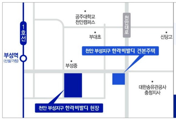 부성유통 이미지