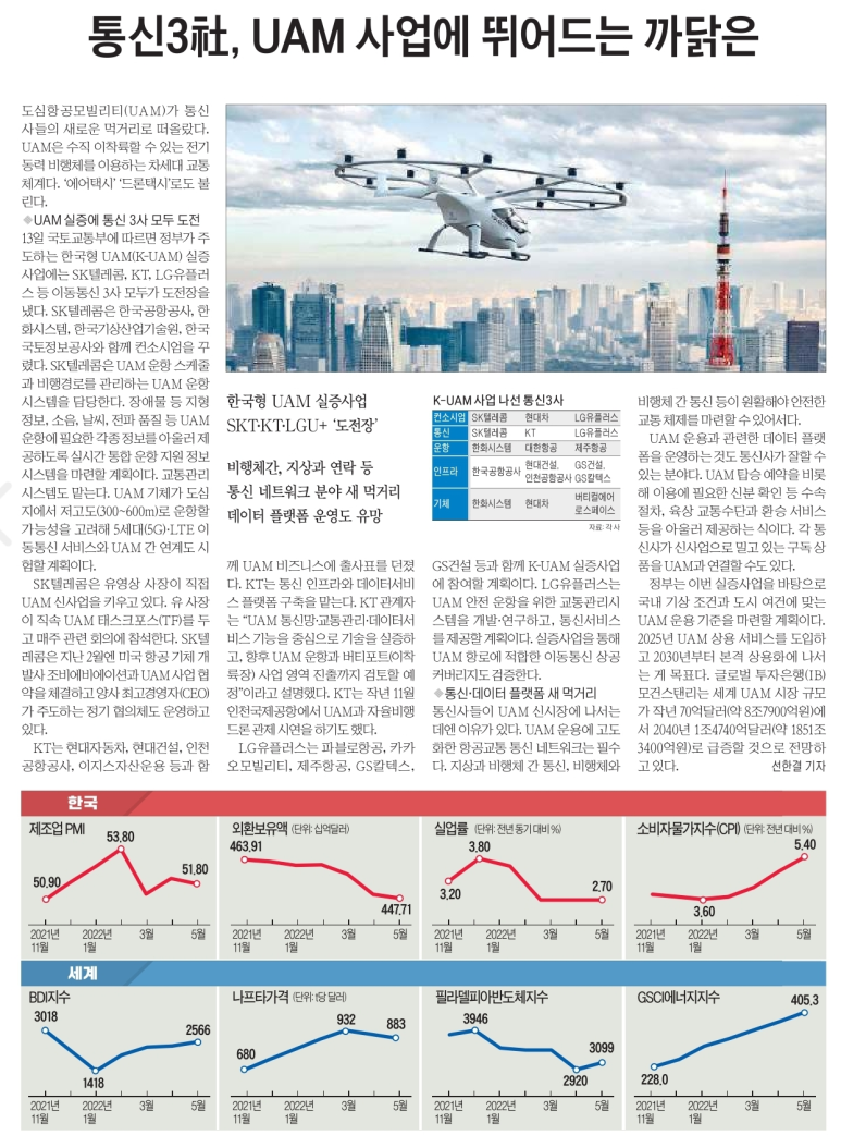 선호전기 이미지