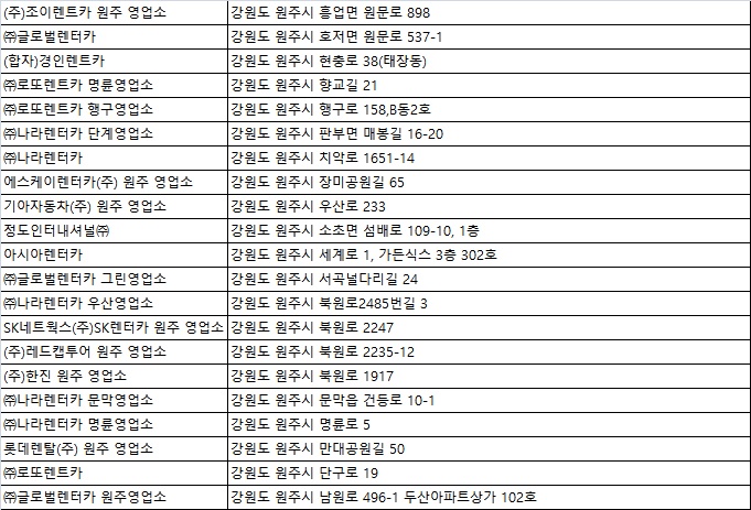 로또렌트카원주영업소 이미지