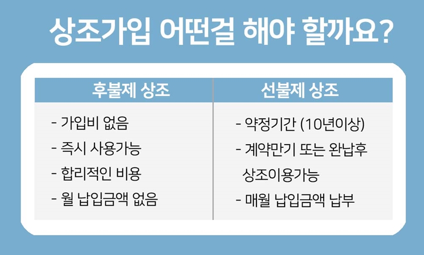 상조할인마트 이미지