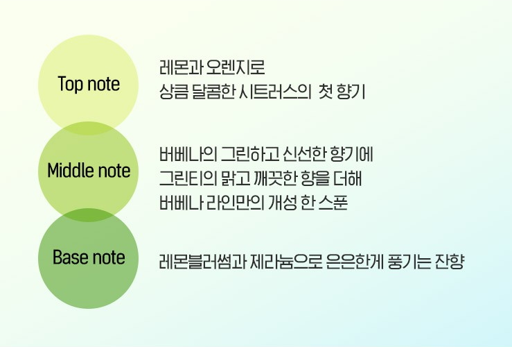 피부그리고 바디 뷰티연구소 이미지
