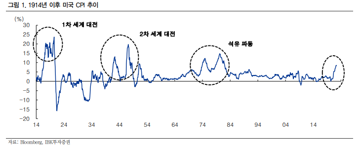 쌍봉상회 이미지