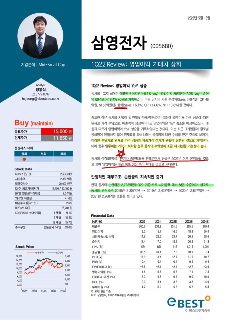 삼영전자 이미지