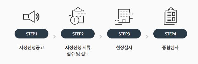 (주)씨에이에스 이미지