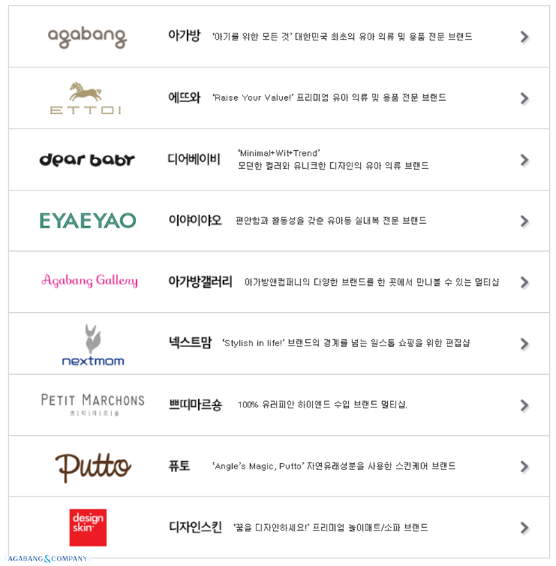 두두컴퍼니 이미지