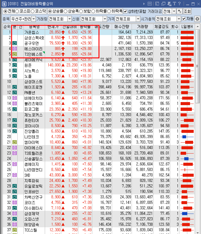 블리츠인베스트먼트 이미지